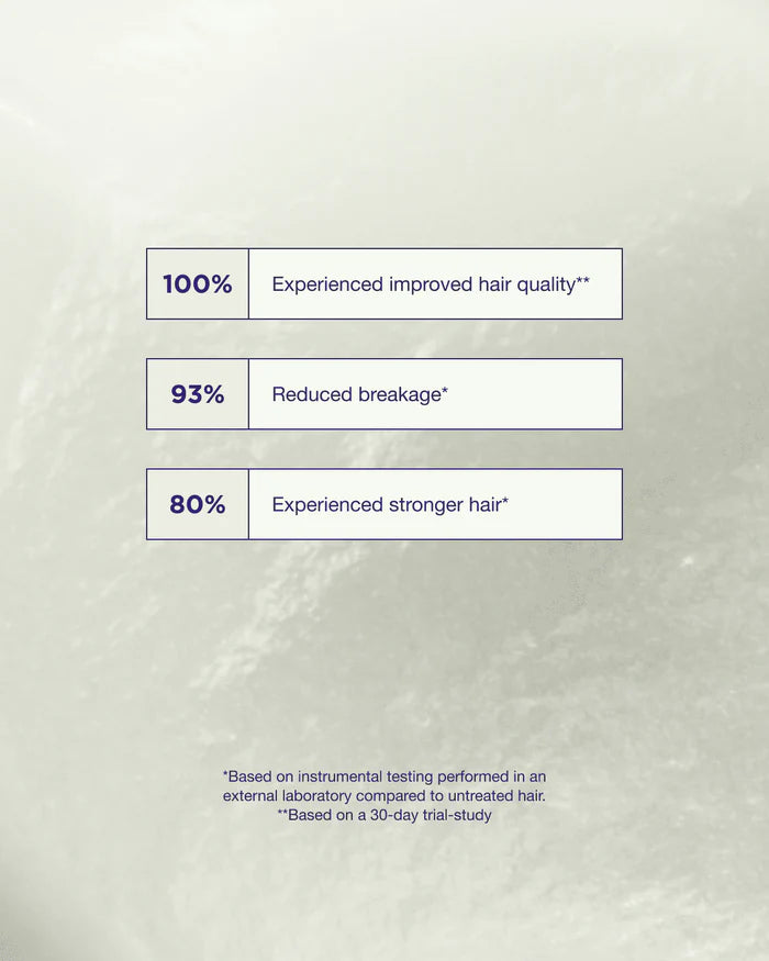 Structure Repair Leave-in Cream 200 ml