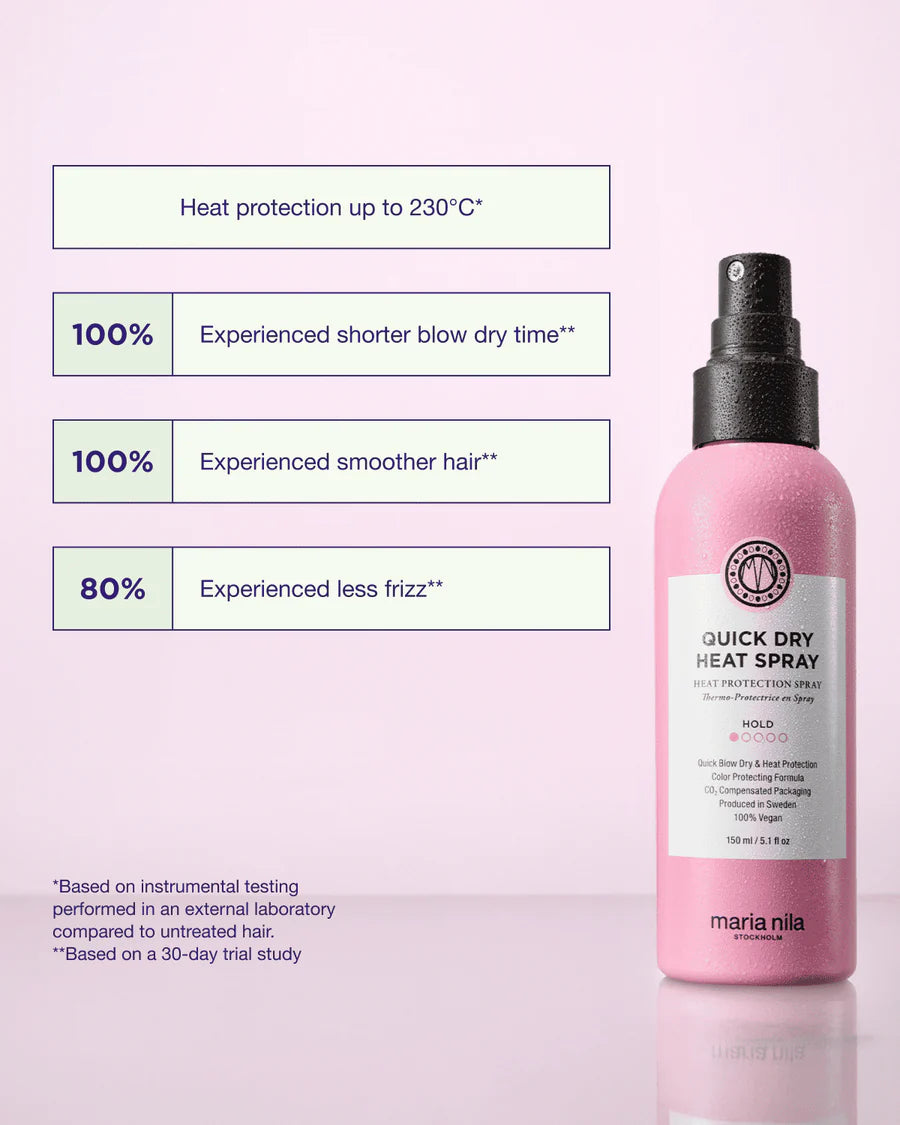 Quick Dry Heat Spray
