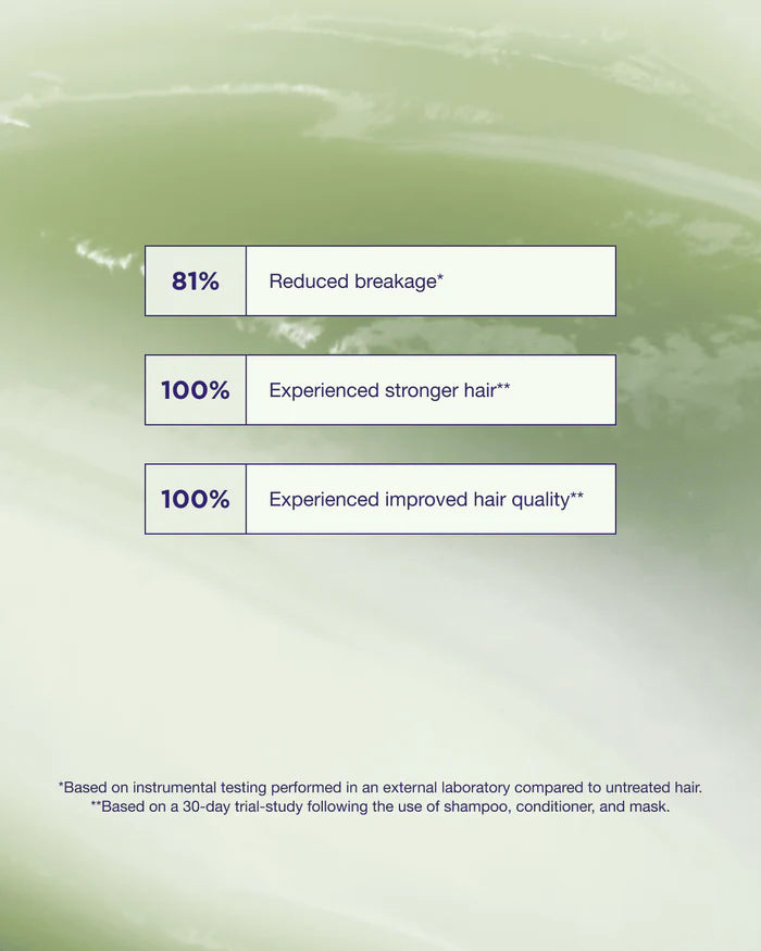 Structure Repair Masque 250 ml