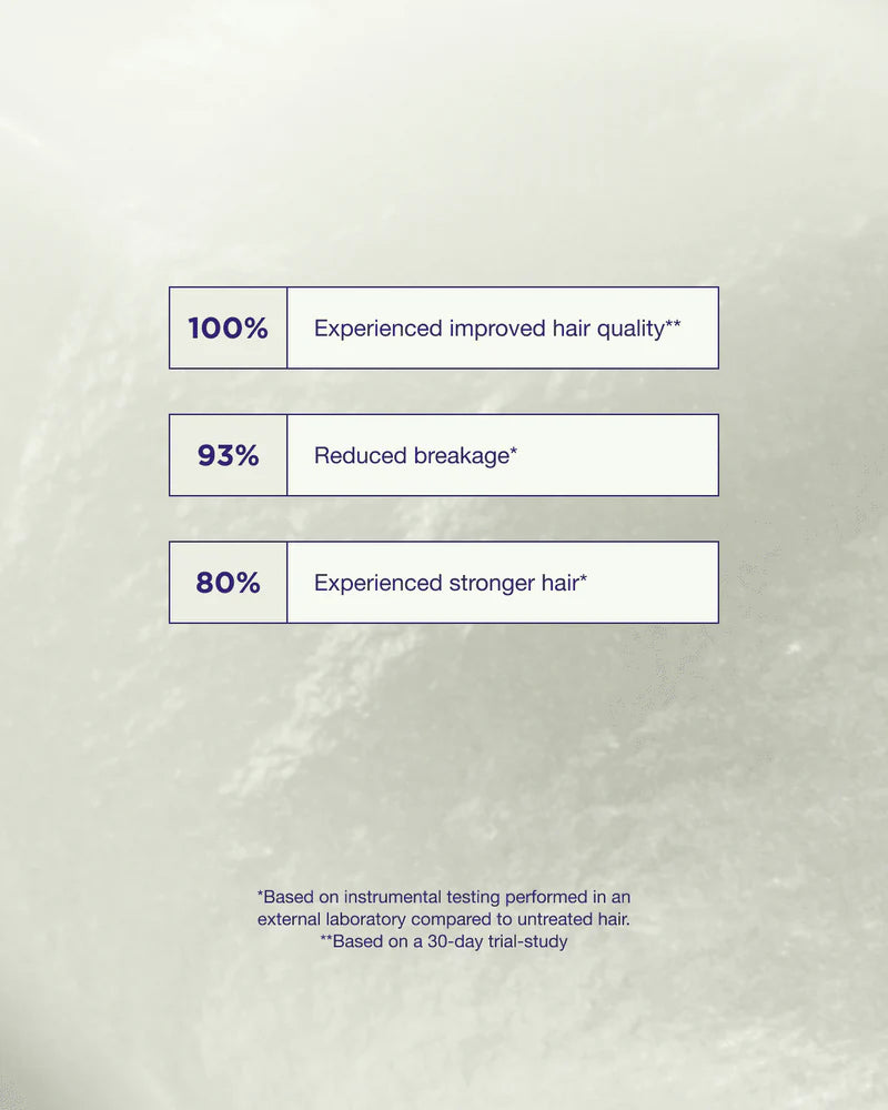 Structure Repair Leave-in Cream 200 ml