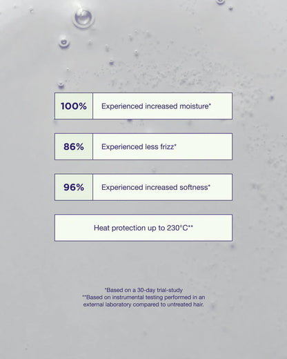 True Soft Argan Oil 30 ml